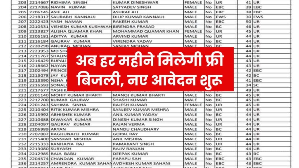 Bijli Bill Mafi Yojana